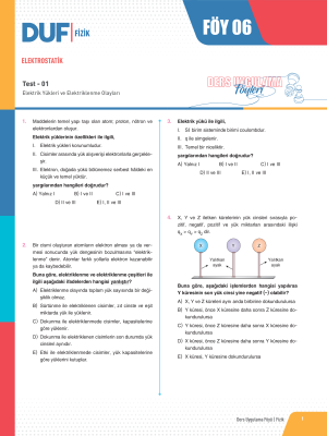 2024 - TYT FİZİK DUF-6