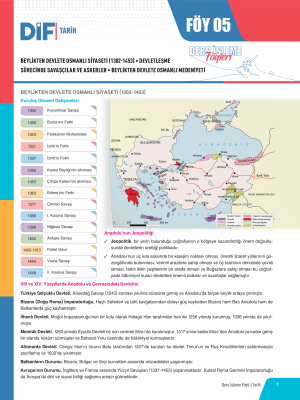 2024 - TYT TARİH DİF - FÖY-5